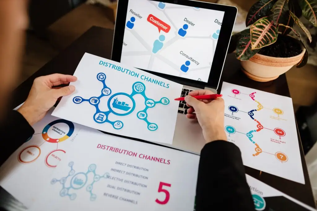 Omni-Channel Digital Marketing Strategies